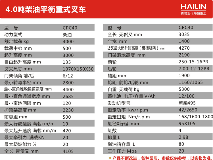 HT series 4.0 ton-5.0 ton diesel forklift(图3)
