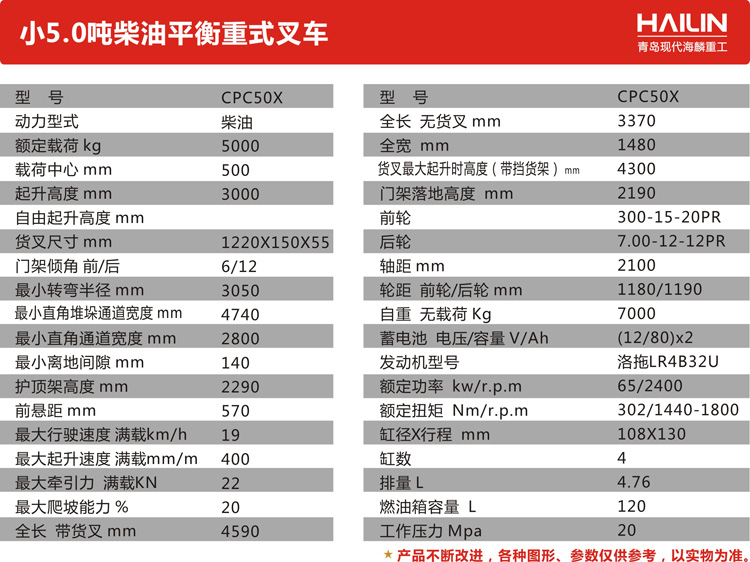 HT series 4.0 ton-5.0 ton diesel forklift(图5)