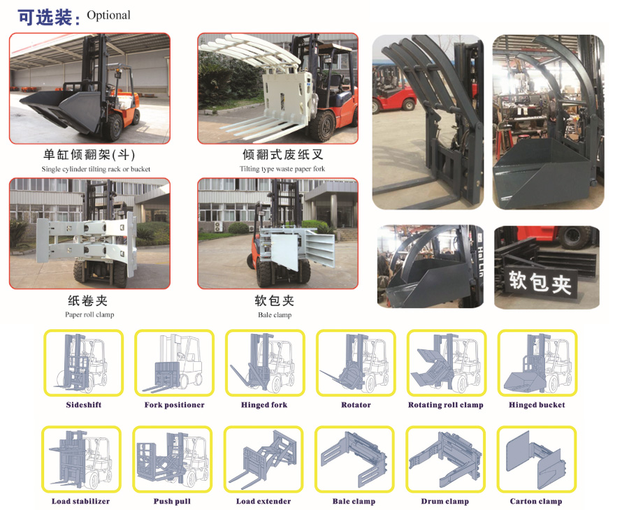 CPC-30 Clamping Machine(图2)