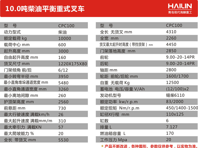 HL series 10.0 ton internal combustion forklift(图3)