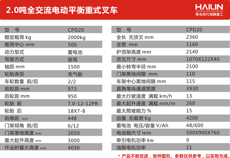 2.0 ton full AC electric counterbalanced forklift(图3)
