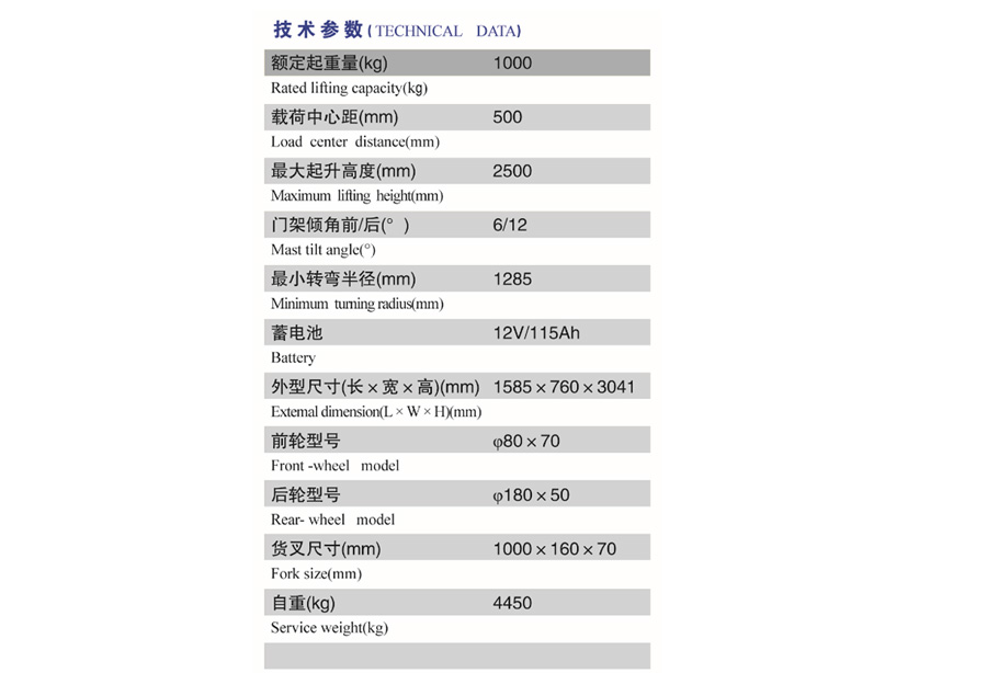 CDD-10 electric stacker(图2)
