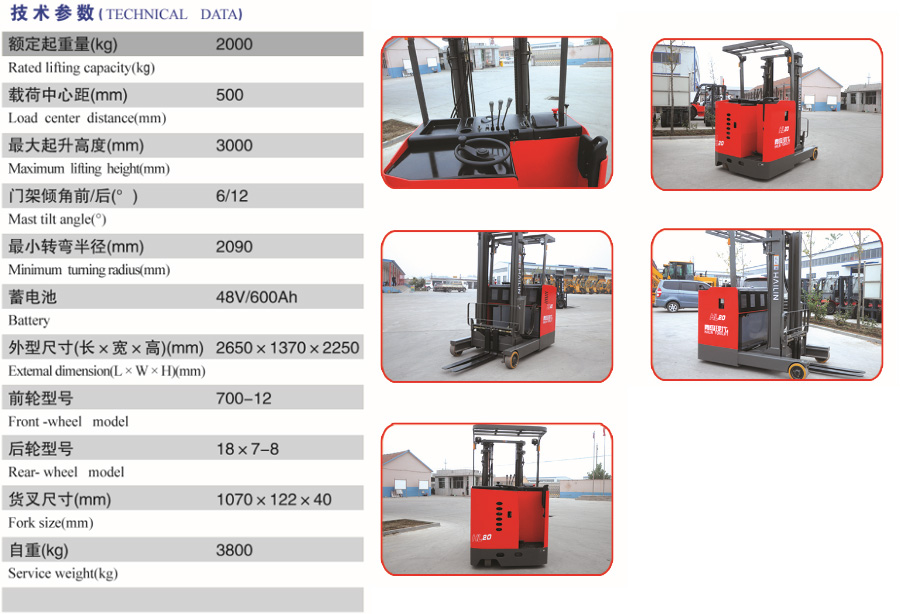 Electric warehouse forklift(图2)