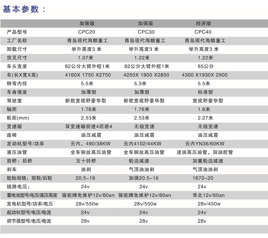 CPC40-80越野叉车（废钢叉抱）(图3)