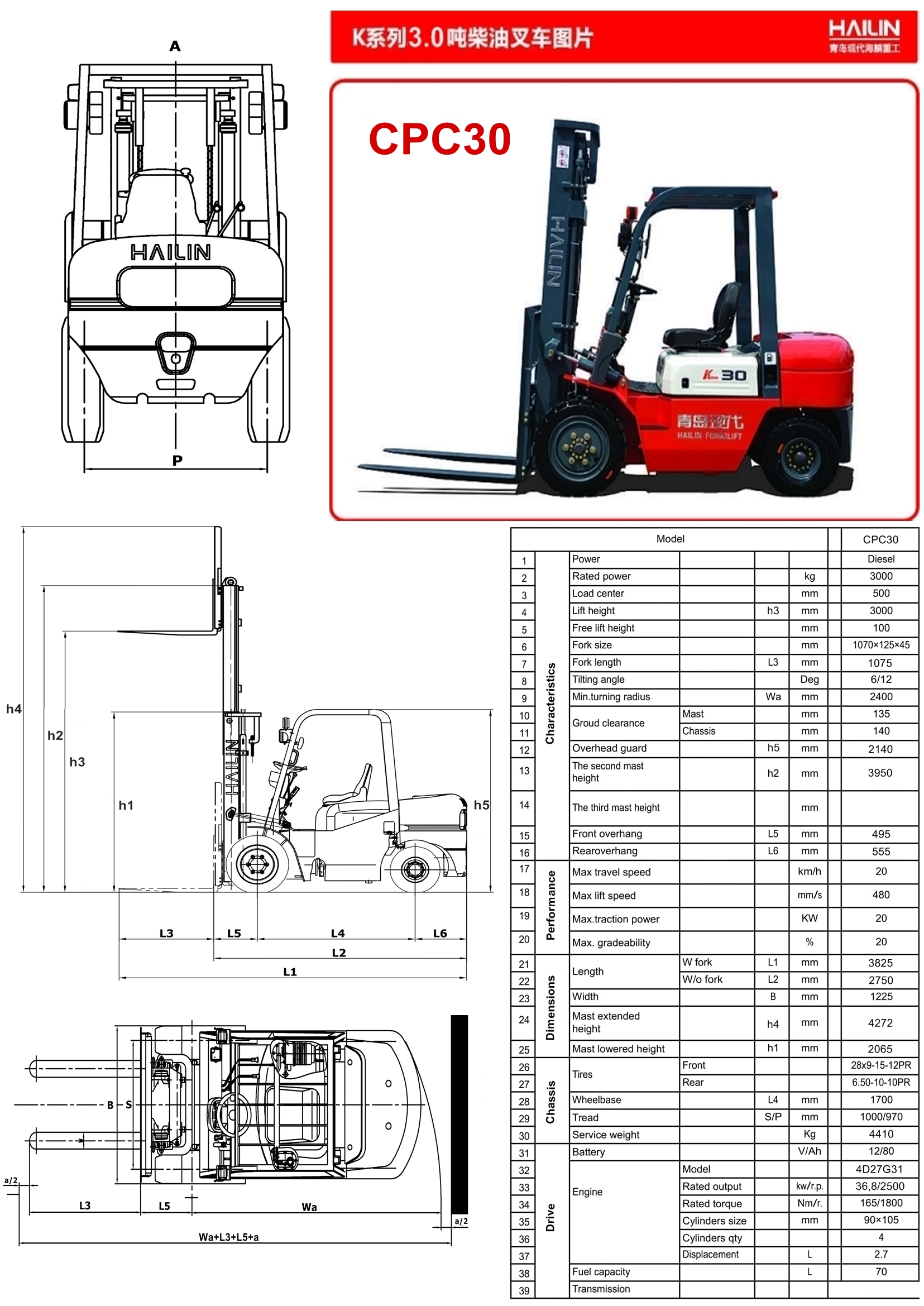 HK series 2.0 ton-3.5 ton internal combustion forklift(图1)